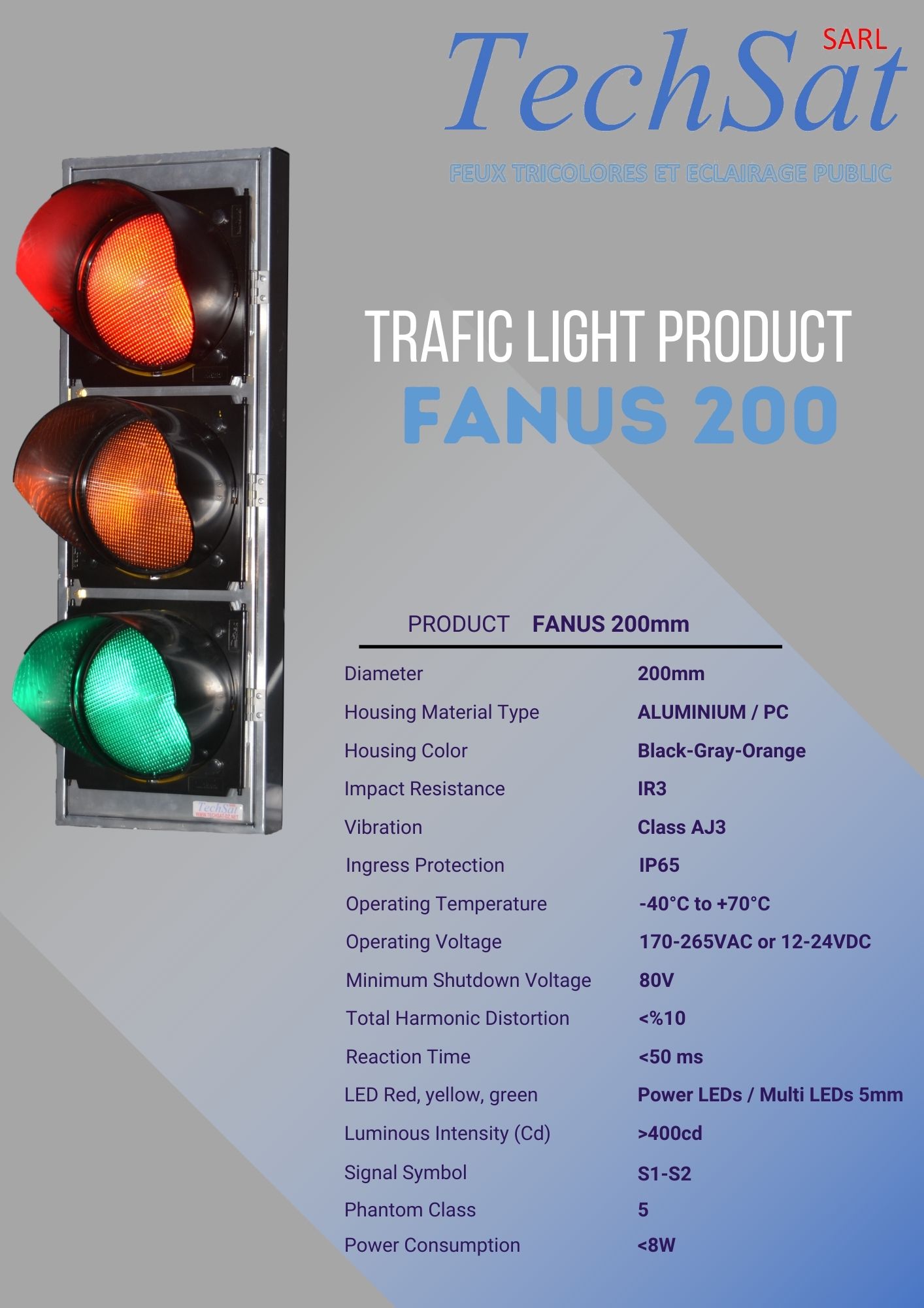 اشارات المرور الضوئية